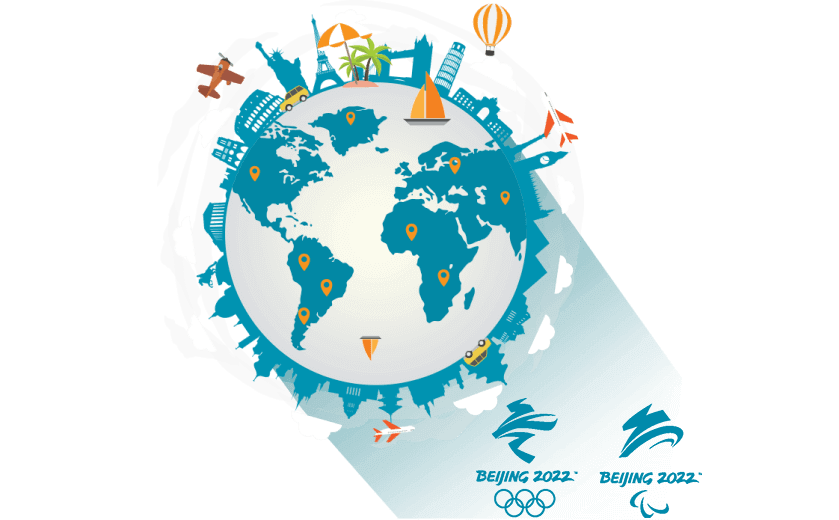 在克罗地亚连接到中国的加速器 - GOTOCN
